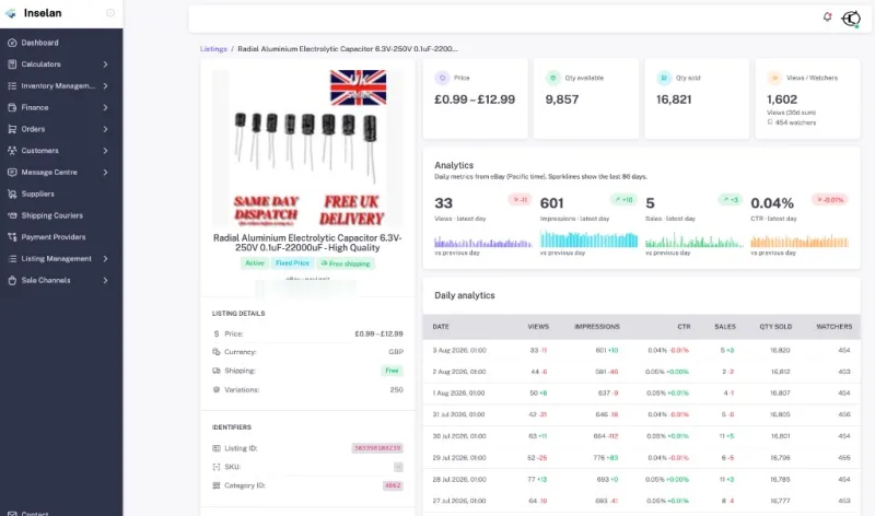 Listing Analytics